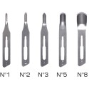 cada número de gubias first blades