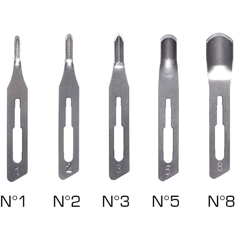 cada número de gubias first blades