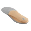 OPCT-OC® STANDARD VISTA INFERIOR 2