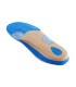OPCT-OC® VOLUME DETALLES 2