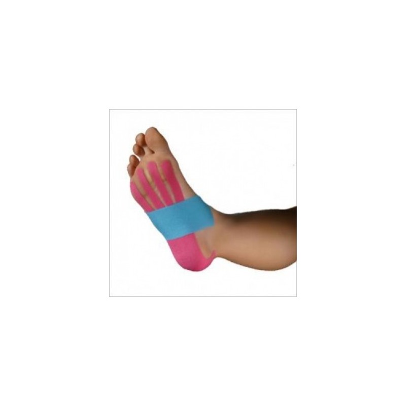 Vendaje Neuromuscular