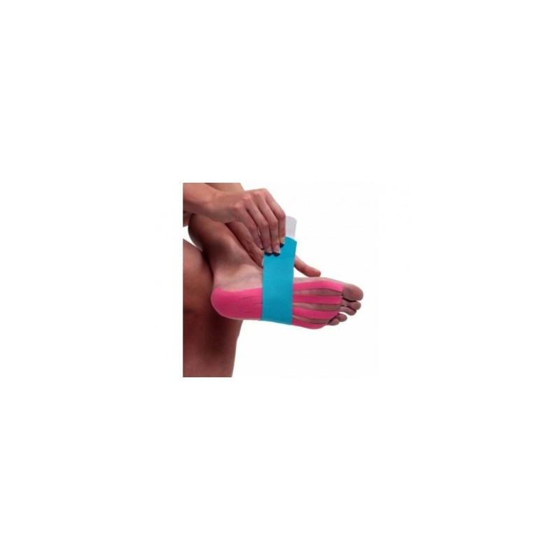 Vendaje Neuromuscular