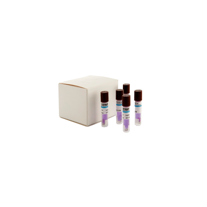 KIT DE
INDICADORES