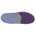 OPCT® RUN LIGHT PROTECT VISTA SUPERIOR