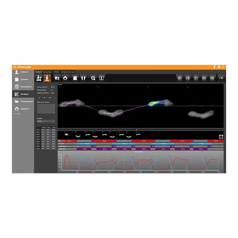 SISTEMA POWER TRACK